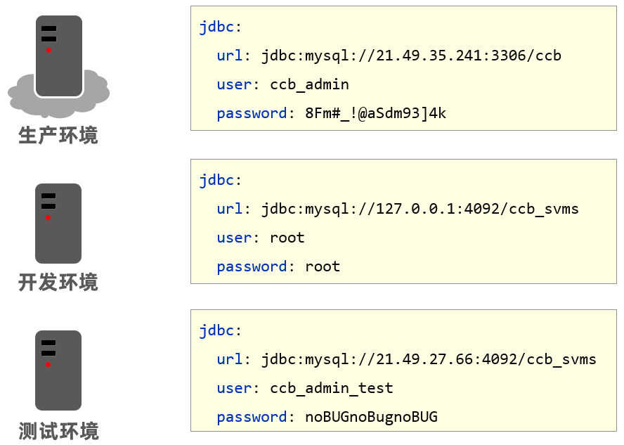 images/1-SpringBoot/image-20210917185253557.png