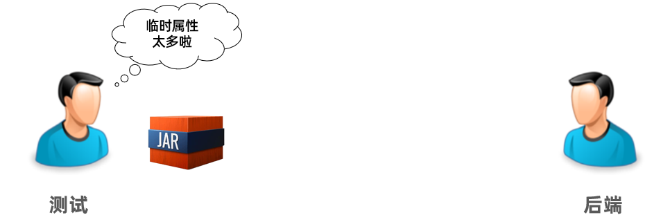 images/1-SpringBoot/image-20210917194941597.png