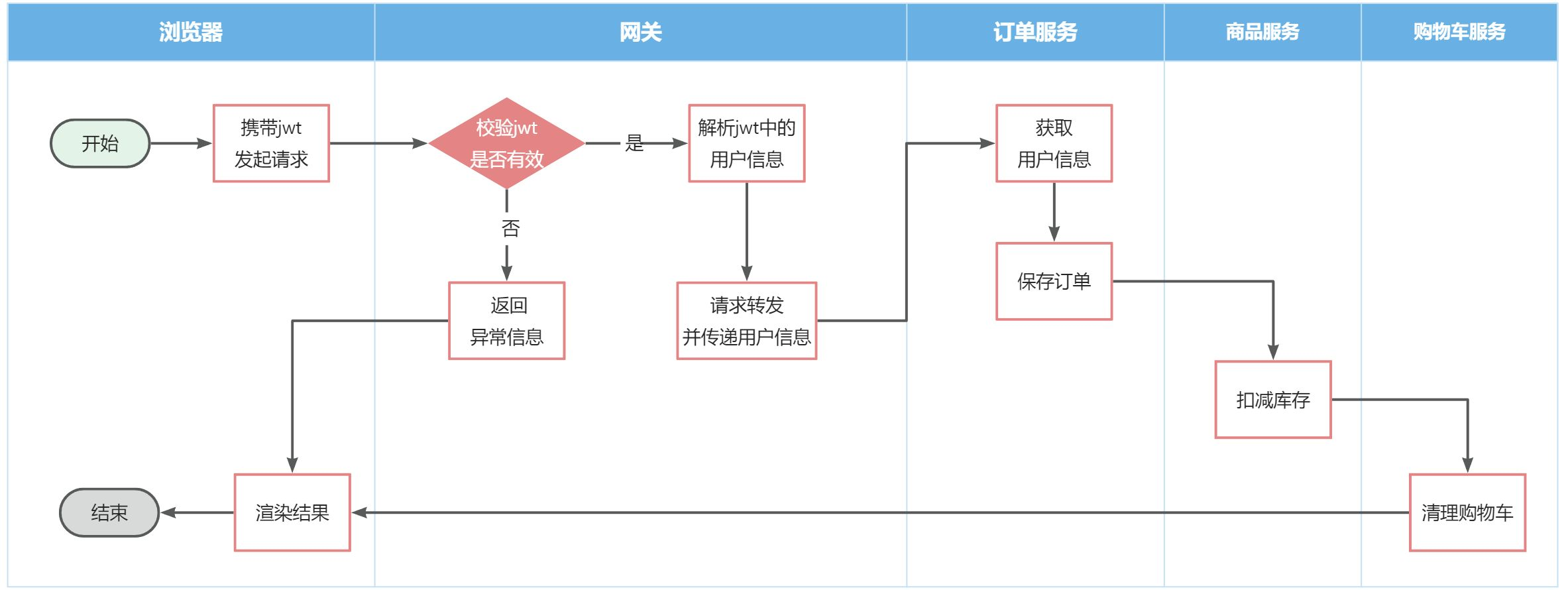 image-20250312102047316