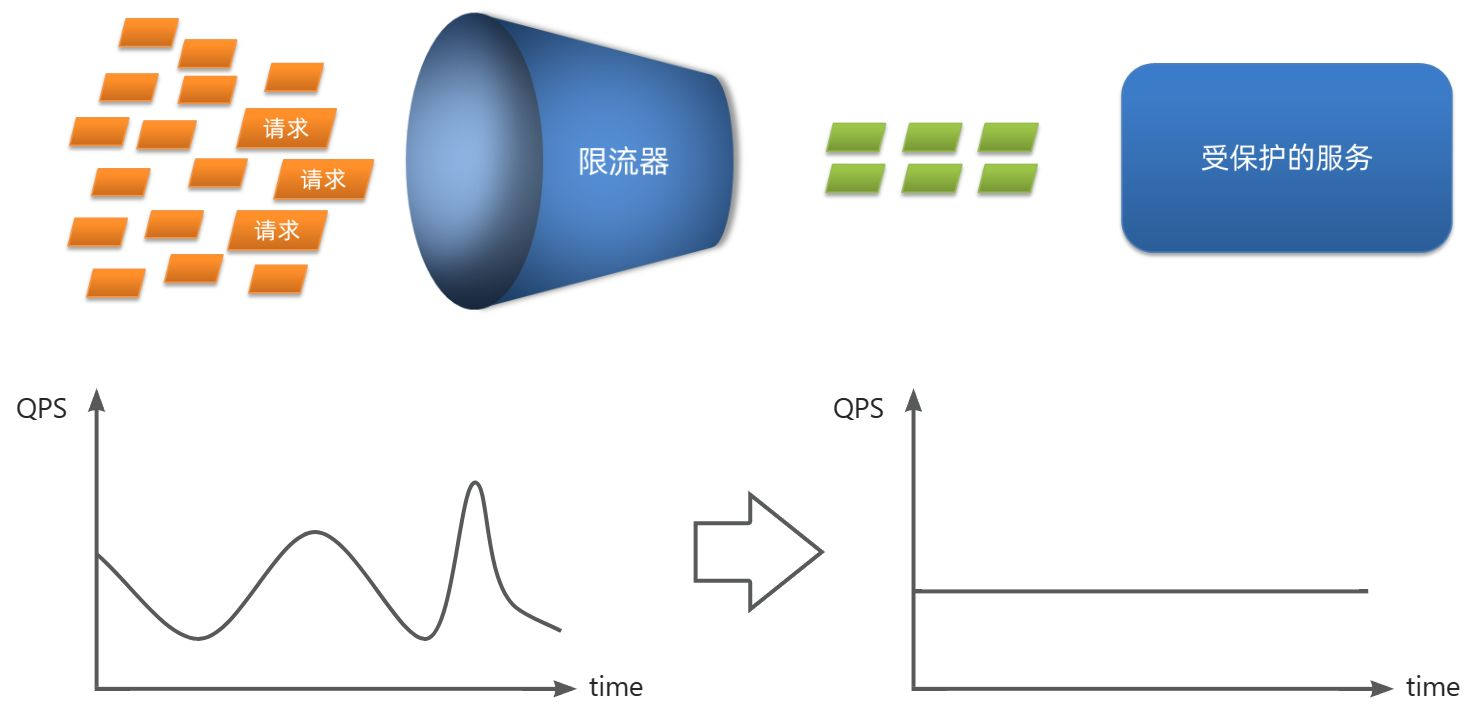 image-20250312113807831