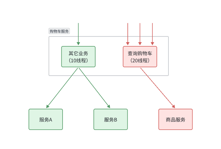 image-20250312113950080