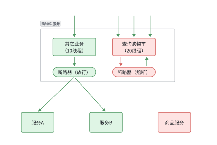 image-20250312120621993
