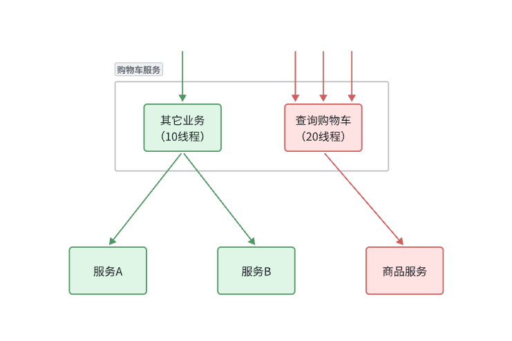 image-20250317155724324