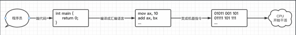 image-20250620085349991
