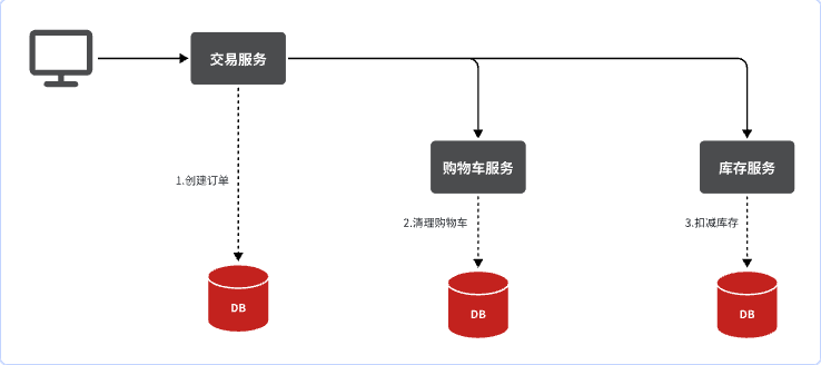 image-20250624102442251