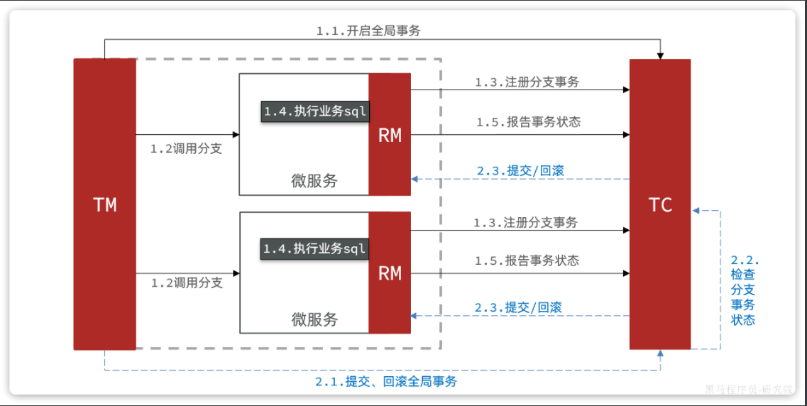 image-20250624105025145