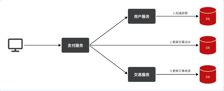 image-20250624105708494