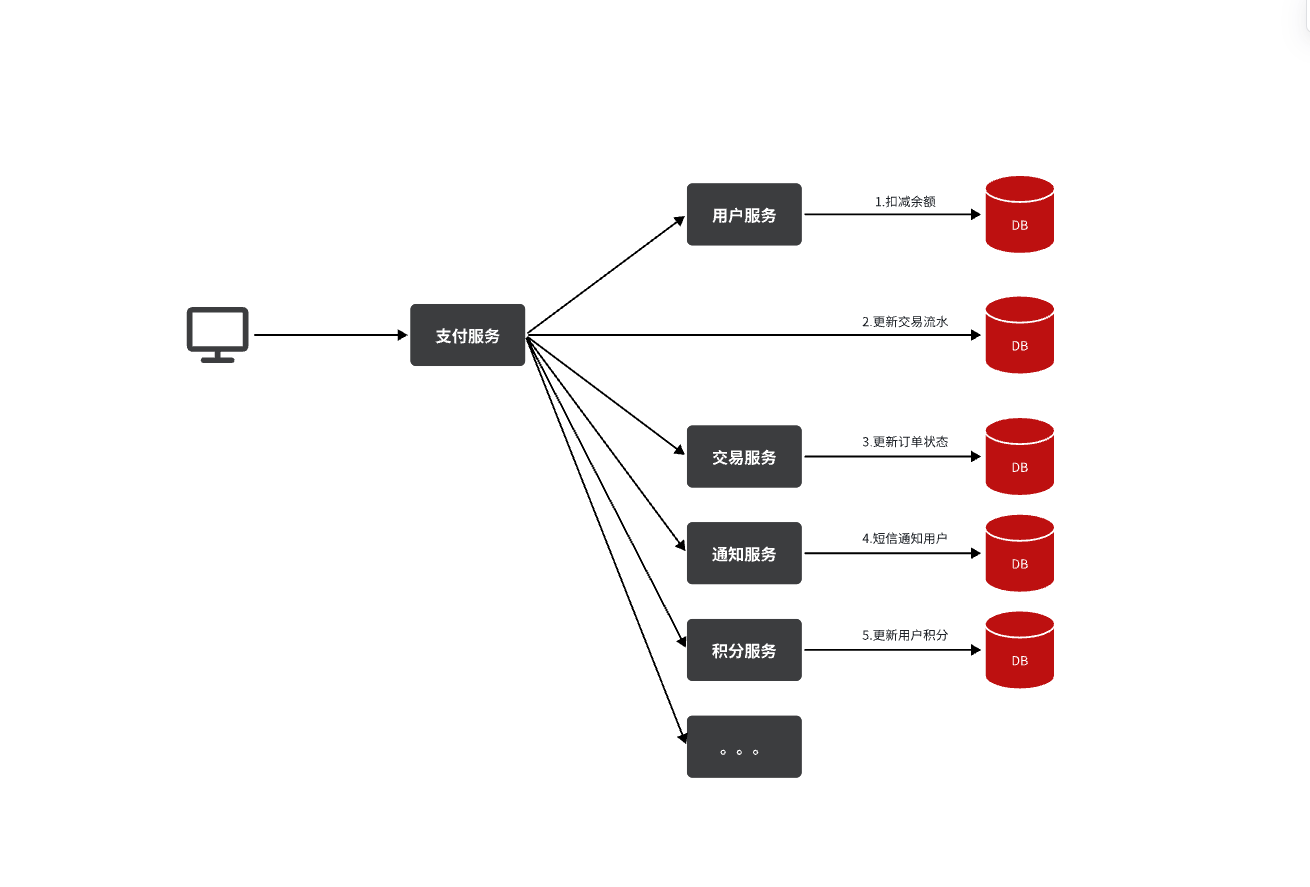 image-20250624105749023