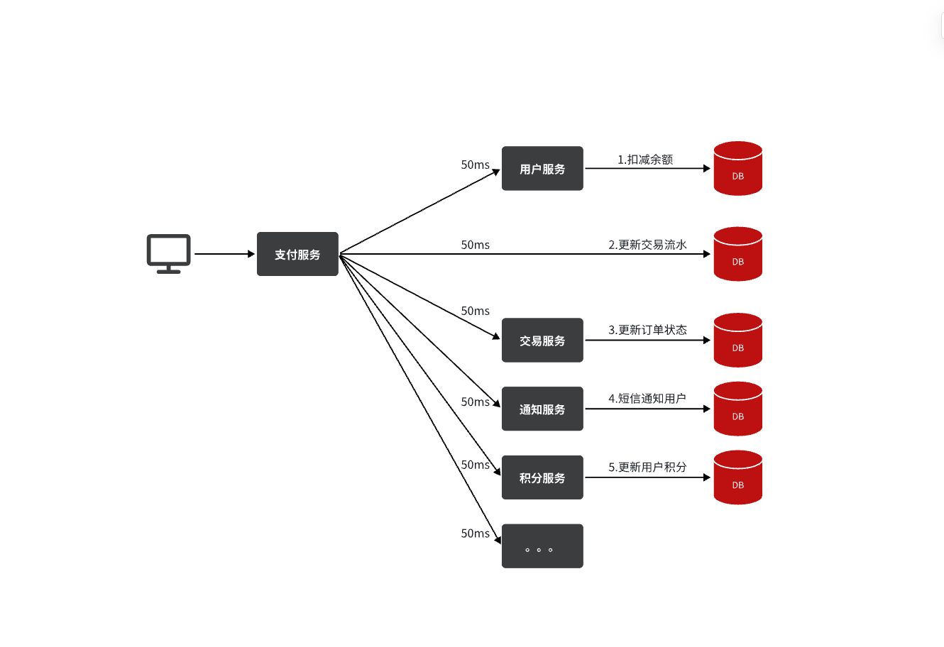 image-20250624105836760