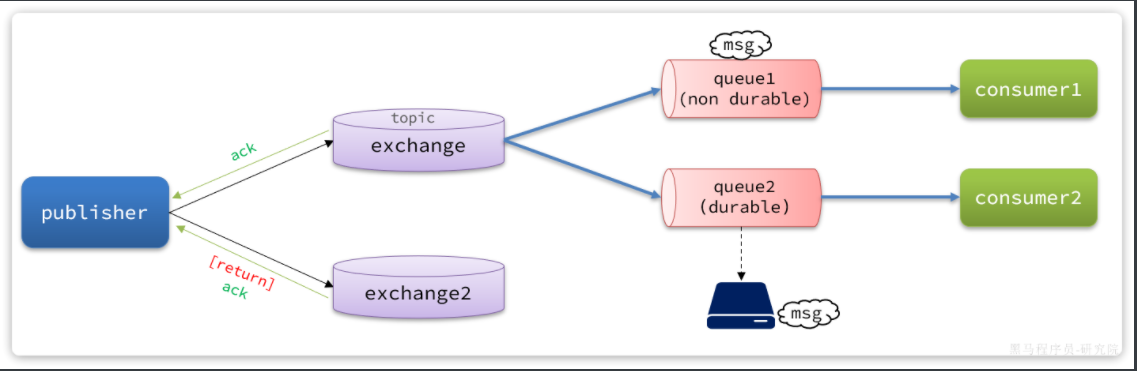 image-20250624121838293