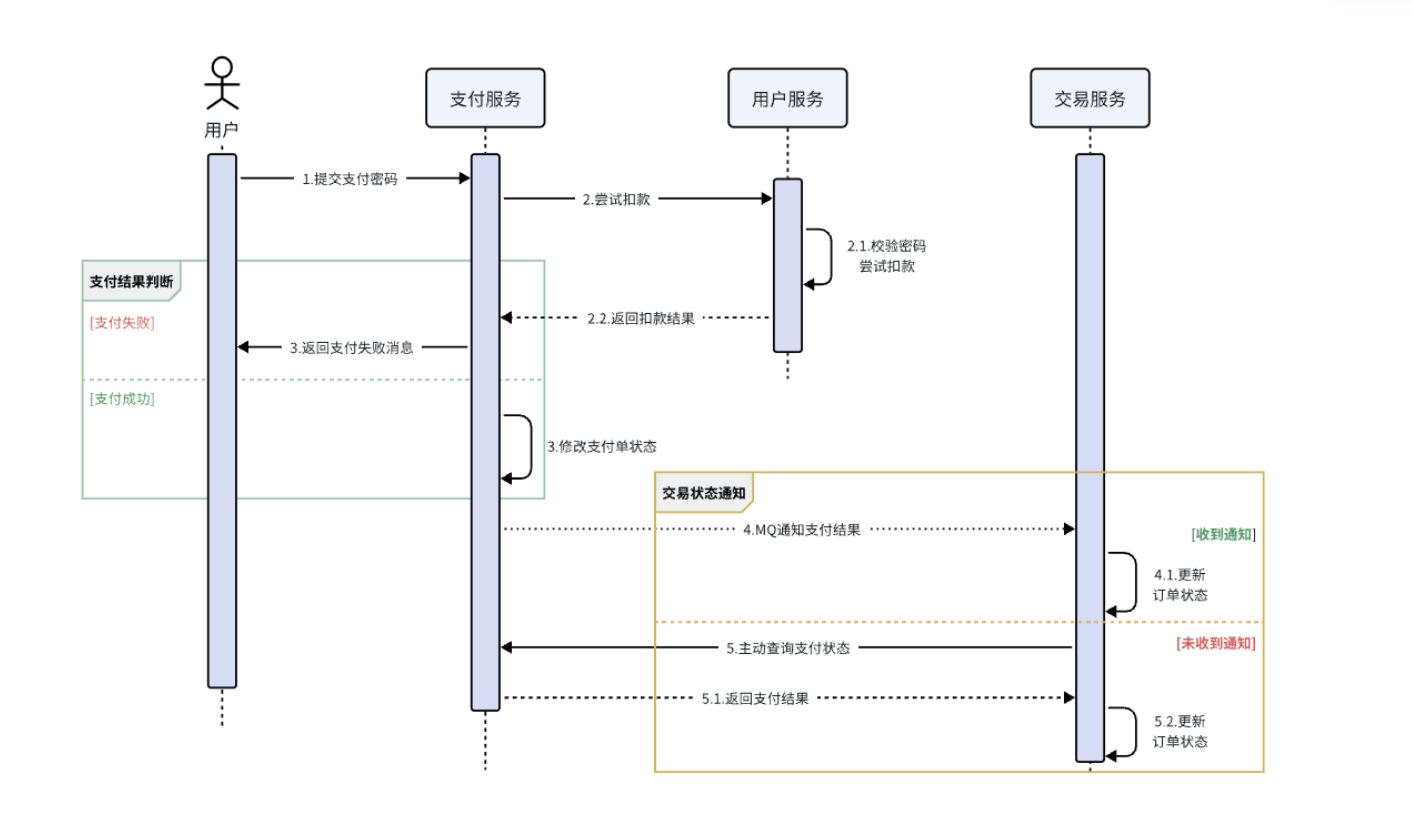 image-20250624142042397