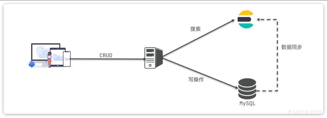 image-20250624144328063