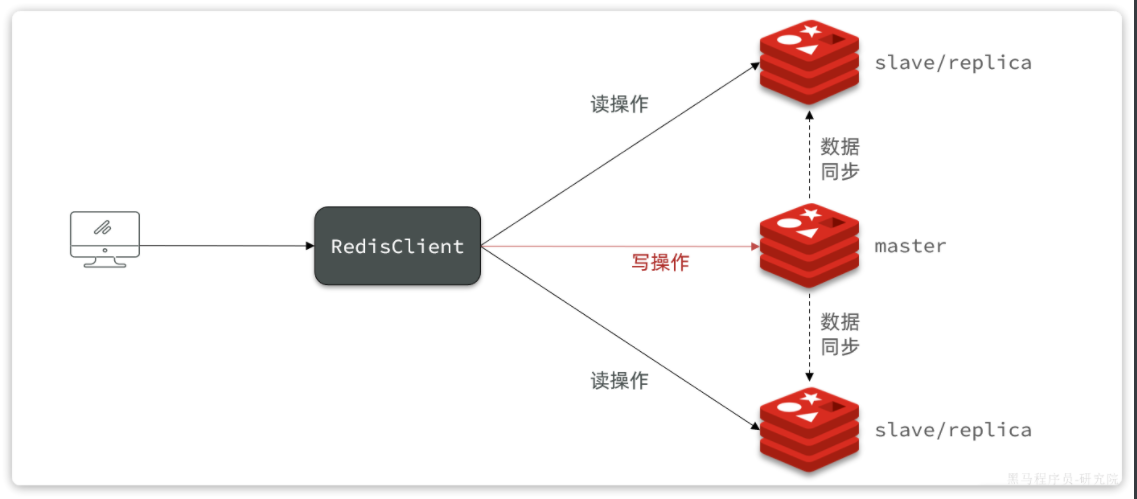 image-20250624162258693