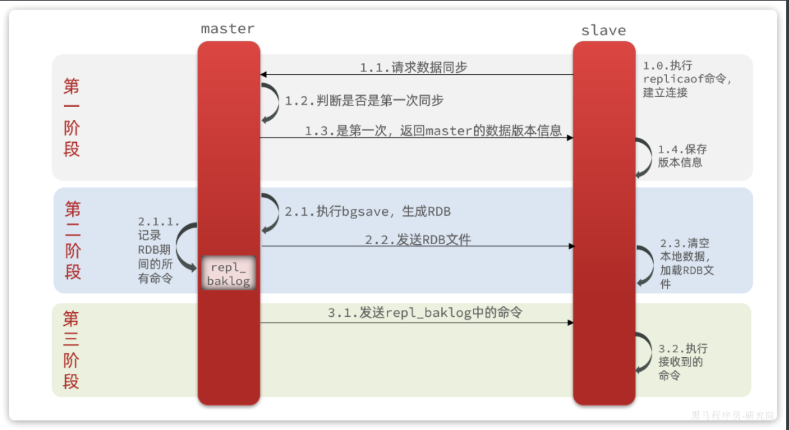 image-20250624162623696