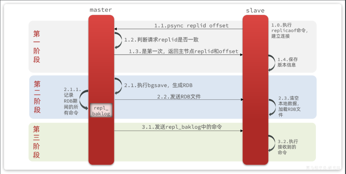 image-20250624162635312