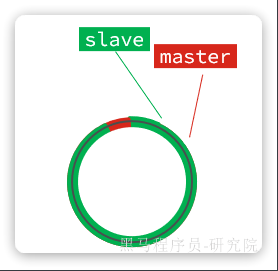 image-20250624162822991