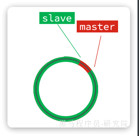 image-20250624162837363