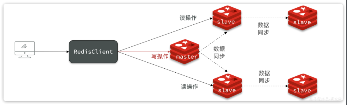 image-20250624162956081