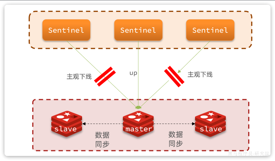 image-20250624163103361