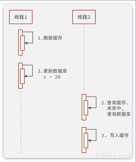 image-20250624164856212