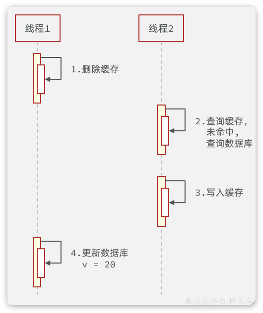 image-20250624164904695