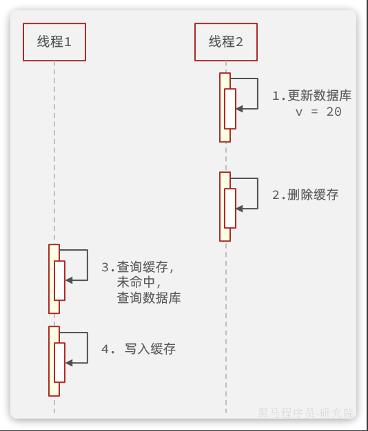 image-20250624164917172