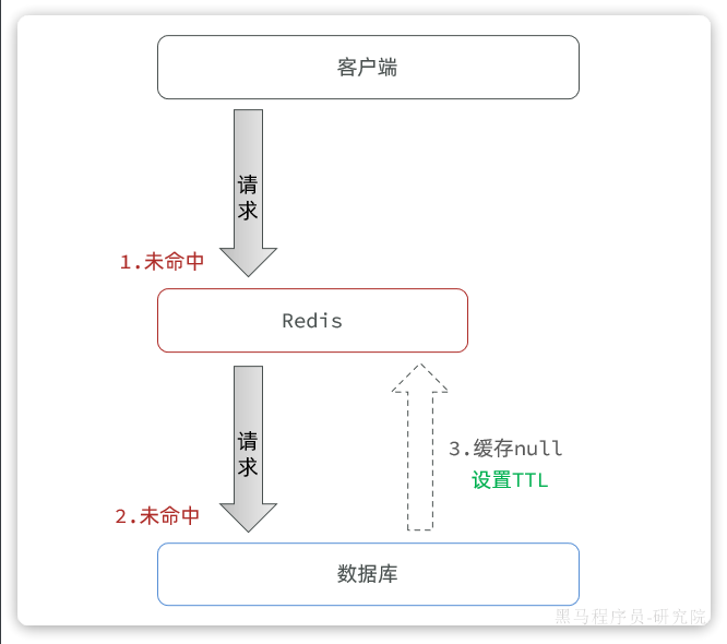 image-20250624165002384