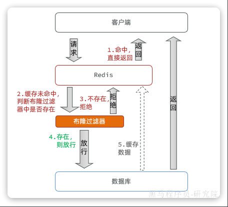 image-20250624165056361