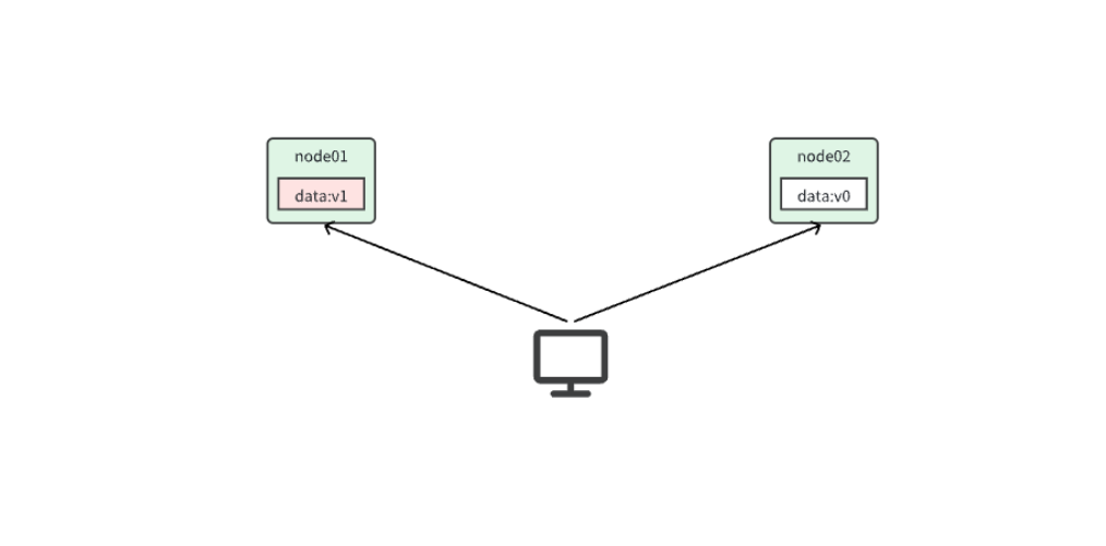 image-20250624165611328