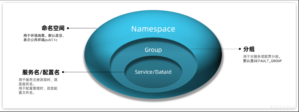 image-20250624170050646