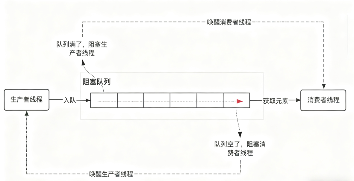 image-20251011105306158