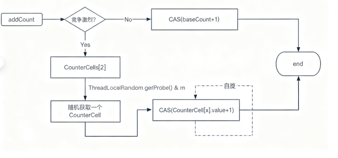 image-20251013120000721