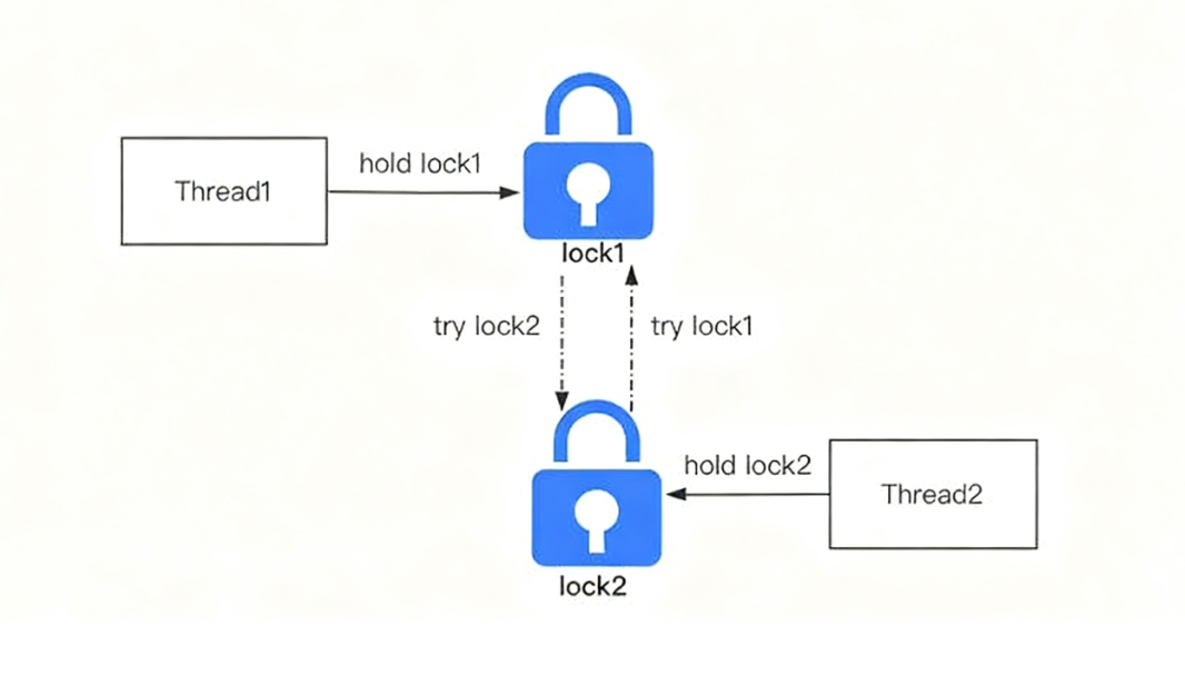 image-20251013142517431