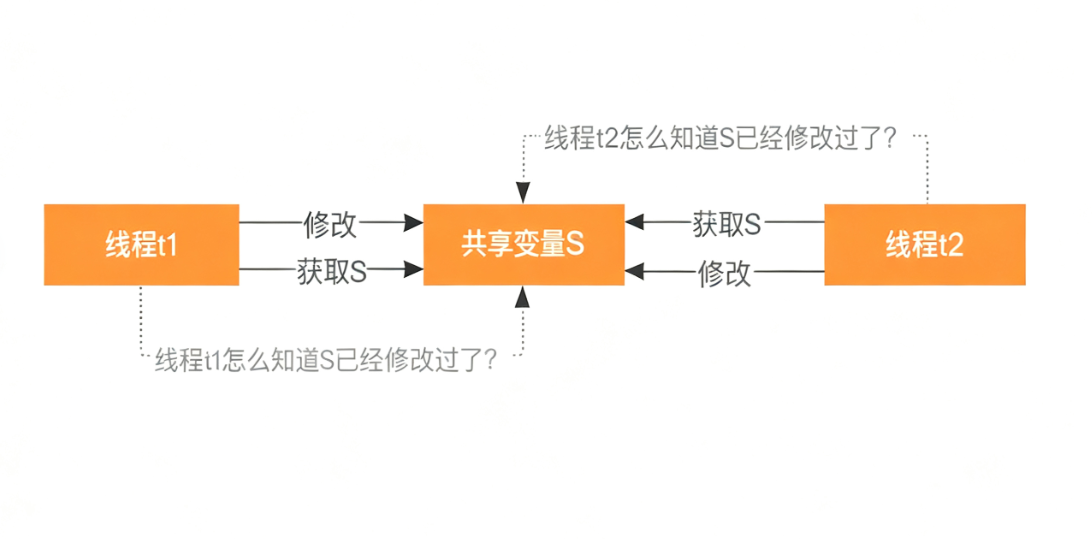 image-20251013145747670