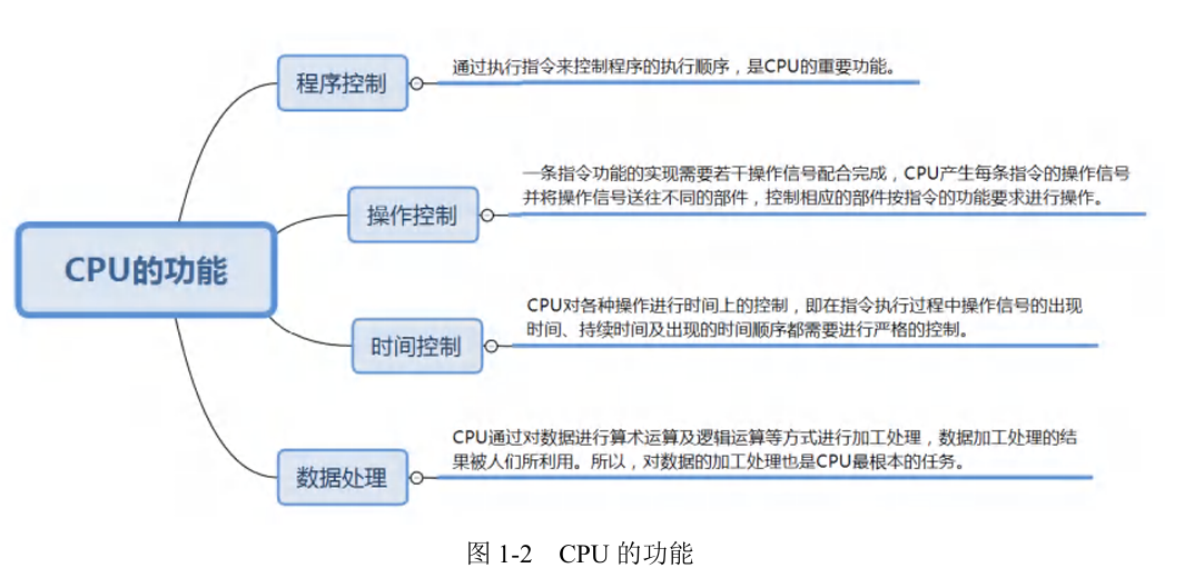 image-20251013163235966