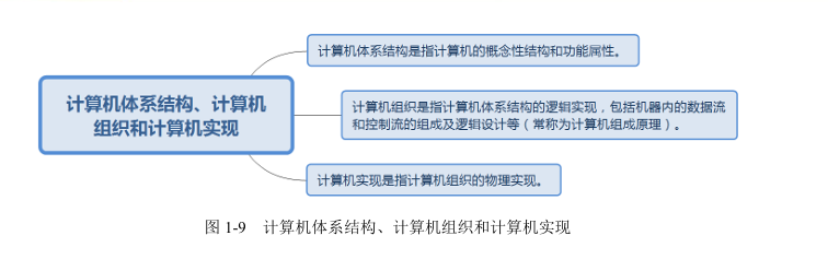 image-20251014091557520