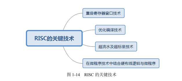 image-20251016170152439