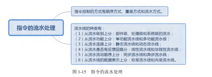 image-20251016170249253