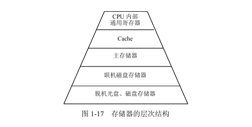 image-20251022102210268