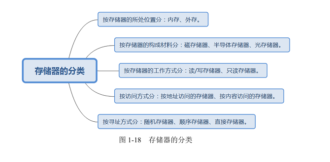 image-20251022102252577