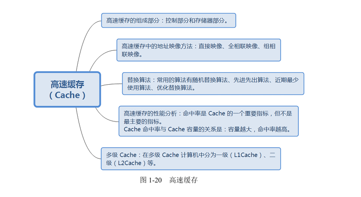 image-20251022105923610