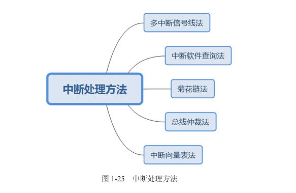 image-20251024144524934